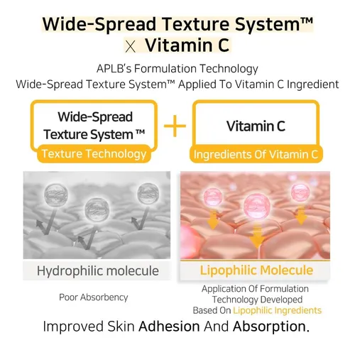 Crema Facial Aplb Retinol Vitamina C Vitamina E | Retinol Vi