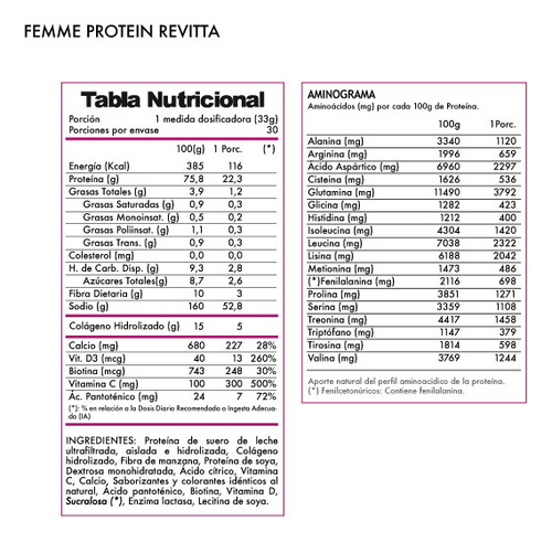 Proteina Whey Femme 2,2lb 1kg 30 Servicios - Revitta