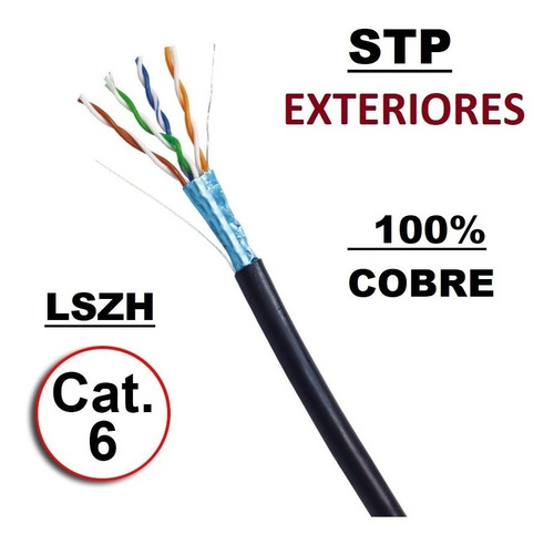 Imagen 1 de 4 de Cable Internet, Stp , Red , Exterior, Cat 6 Cobre