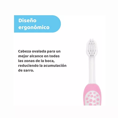 Chicco Set Cepillo Y Pasta Dientes