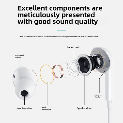 . Auriculares Planos For iPhone 714 Con Control Lightning