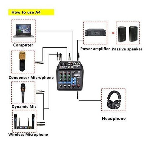Console MXT MX-A4BT de mistura 110V/220V