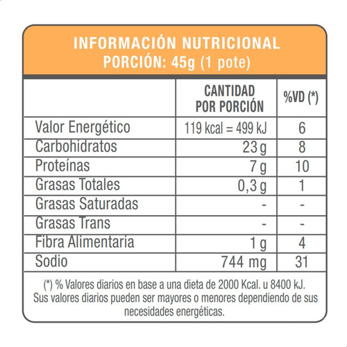 Sopa Box Mini Ramen Fideos Instantaneo Sabor Pollo