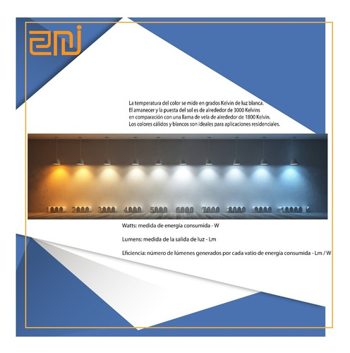 Panel Led 6w Sobreponer Luz Blanca Redondo Certificados