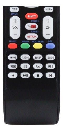 Control Remoto Atvio Smart Tv Letras Azules Pantalla
