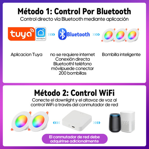 Goodea Lamparas Luz De Techo Foco Led Inteligente Bluetooth Rgb 2pc Estructura Blanco Frío lampara rgb,inteligente, lamparas de techo, iluminacion, lamparas para interiores, led rgb,faroles para ext