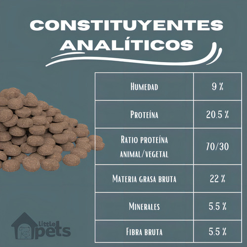 Alimento Hpm Virbac Dog Kidney Support 12 Kg