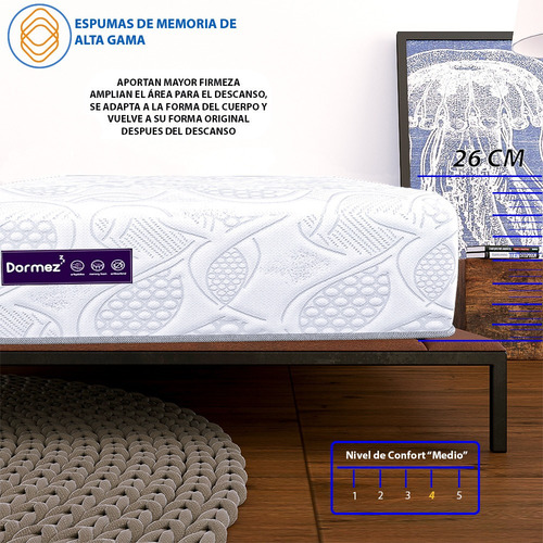 Colchón Queen Size Sky Tecnologia De Espuma Memory Foam