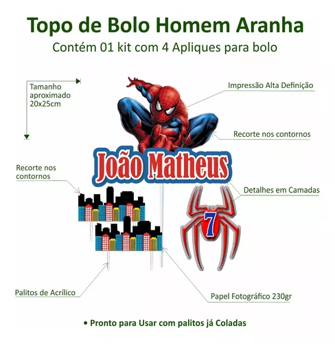 Topper Personalizado para Bolo Masculino