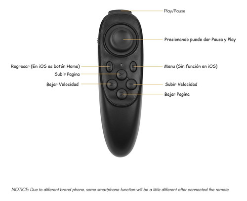 Teleprompter Para Celular Con Control Andoer