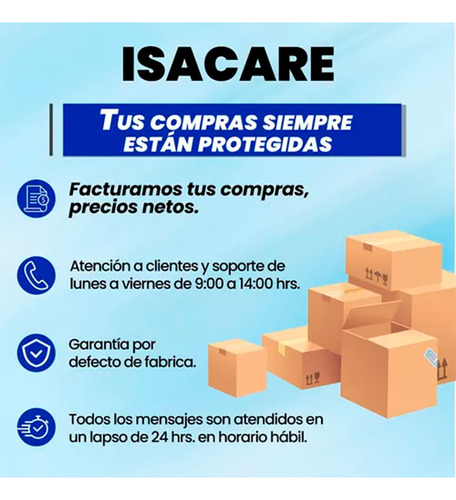 Bolsa C/350 Tornillos Fiero Tore-5/32x3/4 5/32 X 3/4 44608