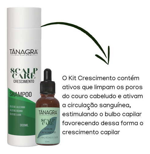 Kit Shampoo E Sérum Rícino Alecrim Ojon Tânagra Crescimento