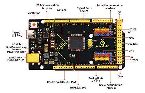 Placa Keyestudio Mega Plus 2560 R3 Para Arduino Con Tipo C U