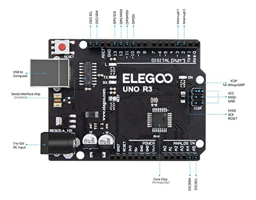 Placa Controladora Elegoo Uno R3 Atmega328p Con Cable Usb, C