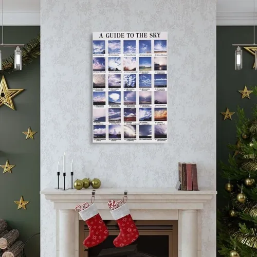 The Types Of Clouds Poster Cloud Chart Poster Canvas Wall