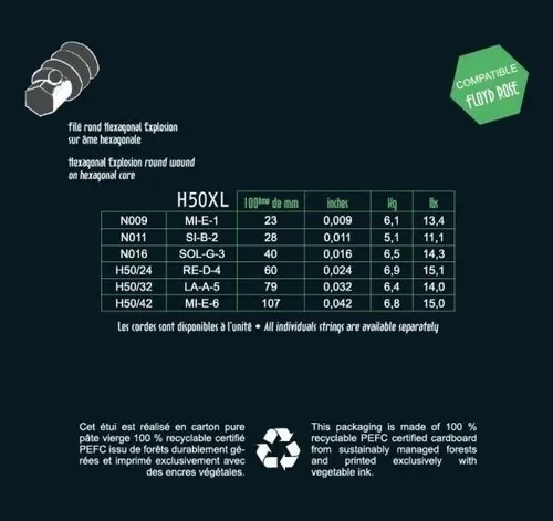 Imagen 2 de 3 de Encordado Guitarra Eléctrica Savarez H50xl Hexagonal Explosion