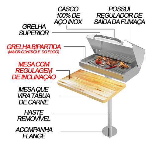Barbacoa náutica, lancha rápida, barco de acero inoxidable de 304 varillas