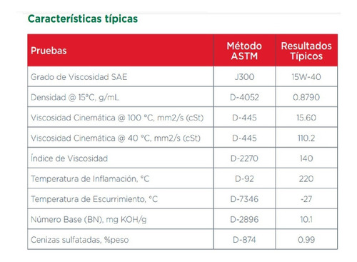 Aceite Lubricante Puma Super Gd 15w40 X 4 Litros