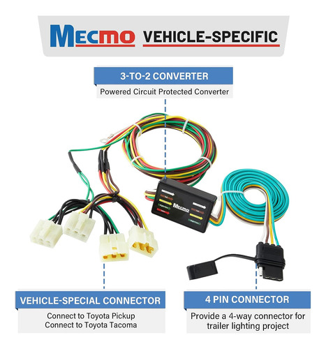 Adaptador De Remolque Múltiple De 4 Vías Plano A Hoja De 7 V