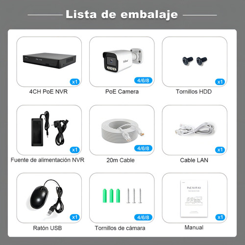 Starcat®poe Kit Circuitocerrado 4 C¡maras Deseguridad 5mp Color Negro