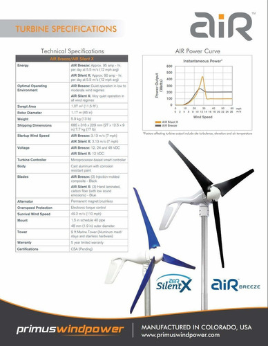 Primus Wind Power Air Silent X 12 Volt Dc Wind Turbine
