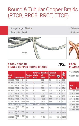25m D/cable Cobre Estañado Trenzado Flexible Rtcb15-8 Cu 8mm