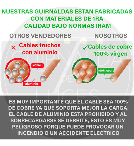 Tira Guirnalda Luces Exterior Calidas 15m + Lamparas Led