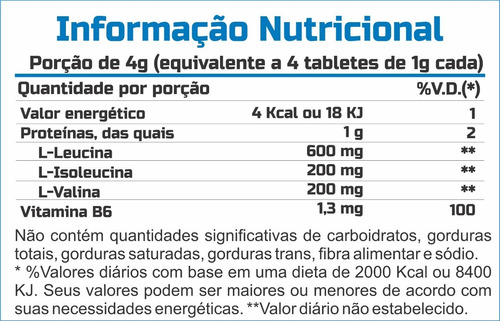 Bcaa Giga 1g Pote 120 Tabletes - Muscle Way Sabor Natural