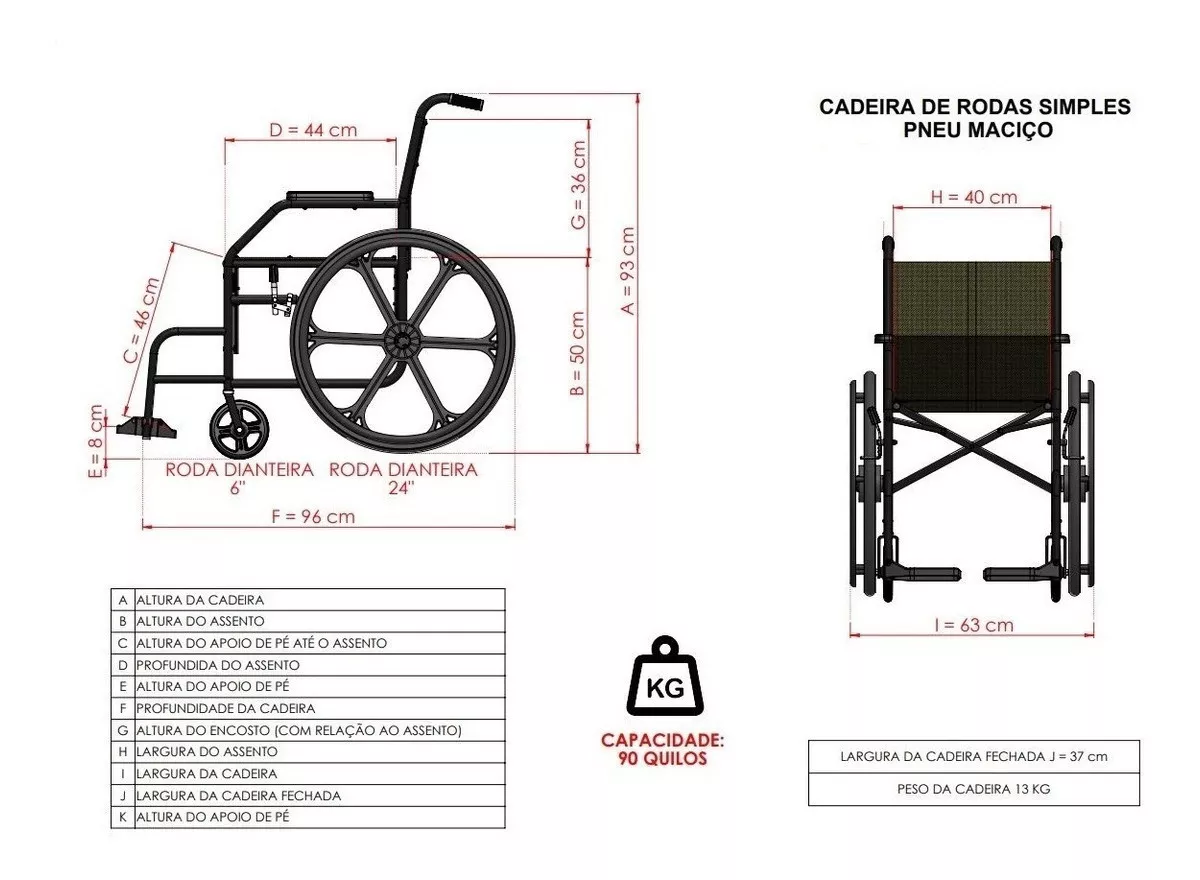 Terceira imagem para pesquisa de cadeira de rodas para idoso