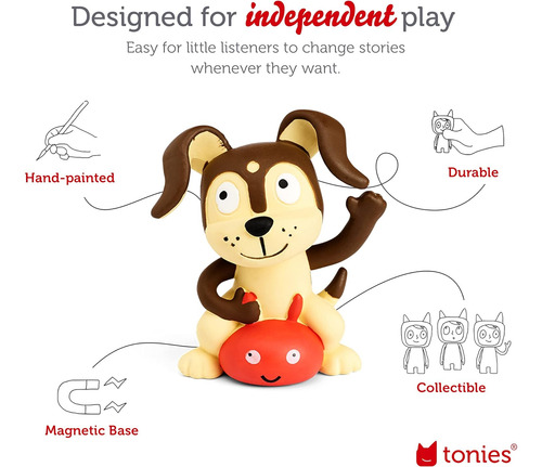 Conjunto Inicial De Reprodutor De Áudio Toniebox Com Playtim