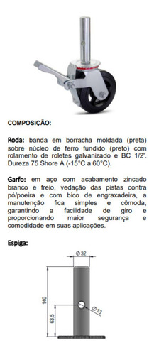 Rodízio Rodinha Andaime Trava 225 Kg Reforcado Kit 2 Rodas