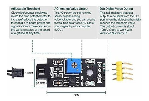 Icstation Resistiva Modulo Sensor Humedad Piso Para