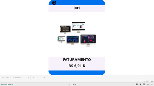 Dashboard Em Power Bi Meta Ads Ou Facebook Ads