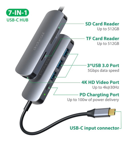 Imagem 4 de 6 de Hub Usb-c 3.1 7em1 Dodocool Dc76 P/ Mac Book Tipo C