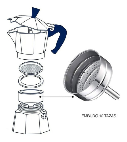 Embudo Para Cafetera Italiana Bialetti Y Turmix 12 Tazas