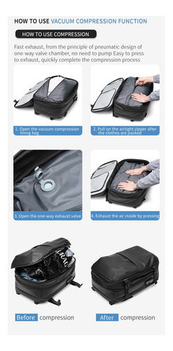 Mochila For Hombre, Multifuncional, Bolsa De Viaje, Compresión Al Vacío, Impermeable, For Viajes De Negocios, Nueva Mochila For Computadora De Gran