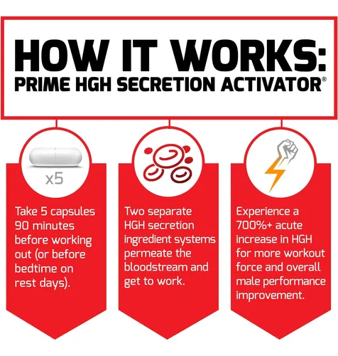 Force Factor Prime Hgh Secrecion Activator, 3-pack, Hgh Supl