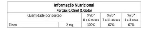 6x Zintrix Zinco Em Gotas Kids- 20ml- Flora Nativa- Morango