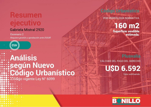 Imagen 4 de 12 de Lote Venta Villa Pueyrredón