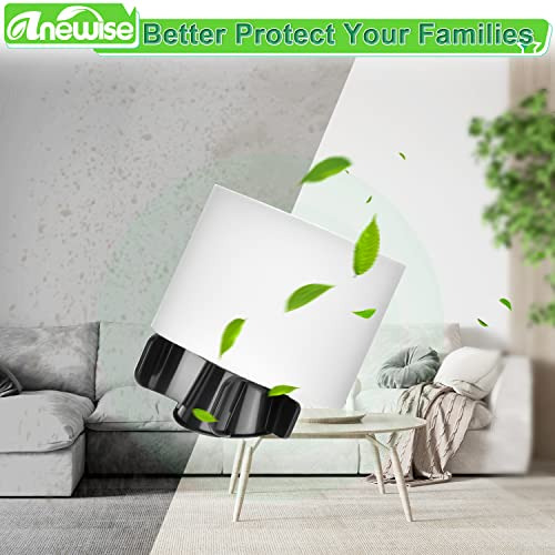 Filtro Anewise Para Shark Ion Flex Duo Clean If100 F80
