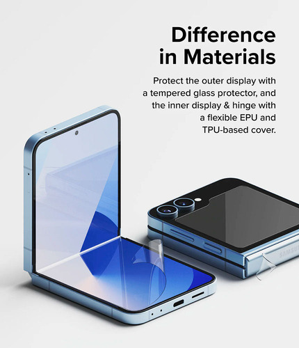 Pack Protector De Pantalla Ringke 3 En 1 Para Galaxy Z Flip6