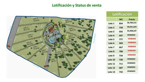 Imagen 23 de 23 de Terreno En Condominio En Venta