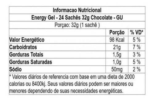 Caixa Com 24 Unidades Gu Energy Gel Chocolate