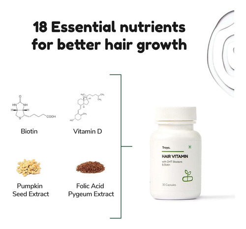 Cápsulas Vitaminas Para Cabello Con Biotina Bloqueador Dht