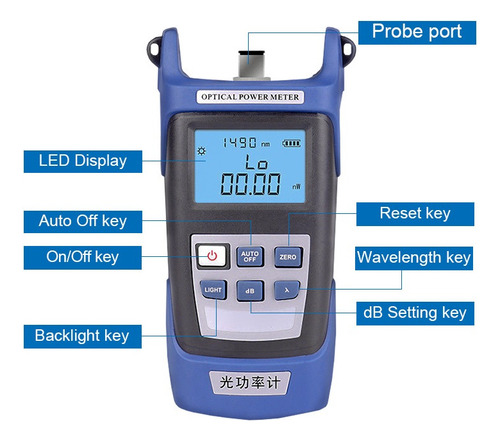 Medidor De Potencia Óptica - Optical Power Meter