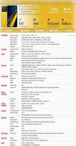 Xiaomi Poco X6 Pro 5g 2311drk48g 12gb 512gb Dual Sim Duos