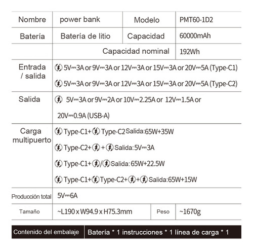 100w Power Bank 60000mah Cargador Portatil Carga Rápida 2 type-C Marca Romoss Modelo PMT60 Color Negro incluye 2USB