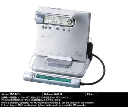 Imagen 1 de 2 de Minidisc Sony Mz N10 Y 6 Accesorios Hoy $4999