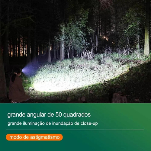 2025 Linterna Frontal Resistente Al Agua, Potente Linterna Y