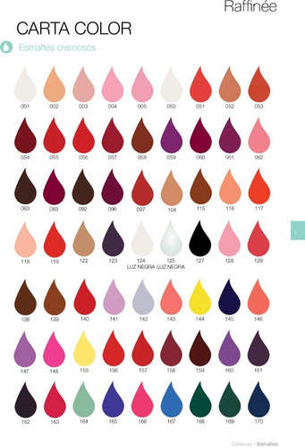 3 Unidades De Esmaltes Raffinée